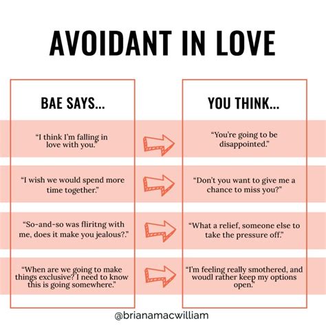 ; <b>Avoidant</b> adults avoid commitment because they are afraid of being emotionally smothered or over-controlled, and have a desire for personal freedom and autonomy. . Anxious avoidant after a breakup